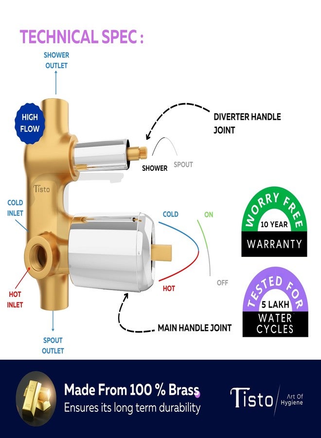Tisto 10 Year Warranty High Flow Diverter Set for Bathroom Concealed Body with Exposed Part Kit, Hot and Cold Water Mixer, 4 Way 2 Inlet Wall Mounted, Chrome Silver, Full Brass - Image 3